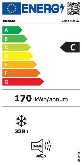 Energy Label
