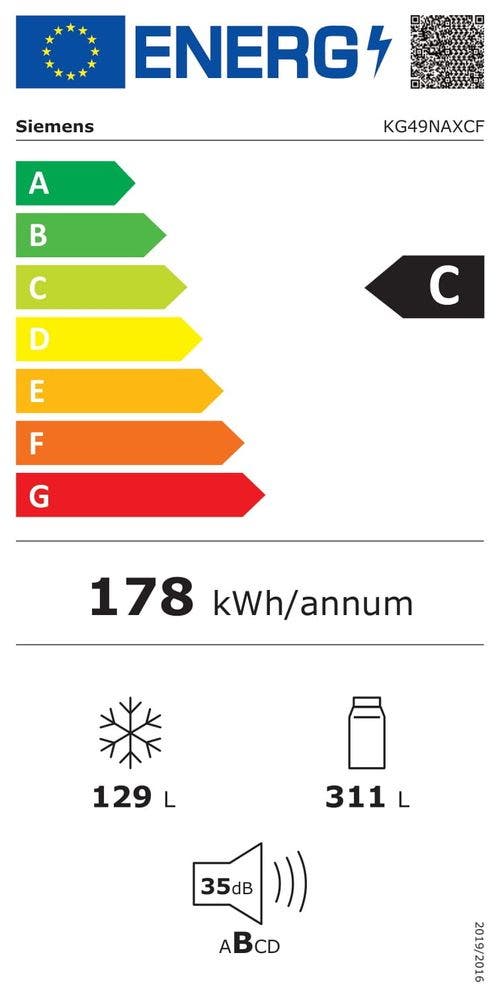 Energy Label