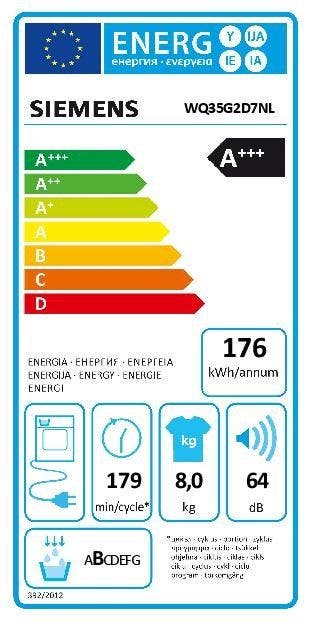 Energy Label