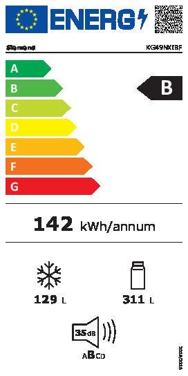 Energy Label