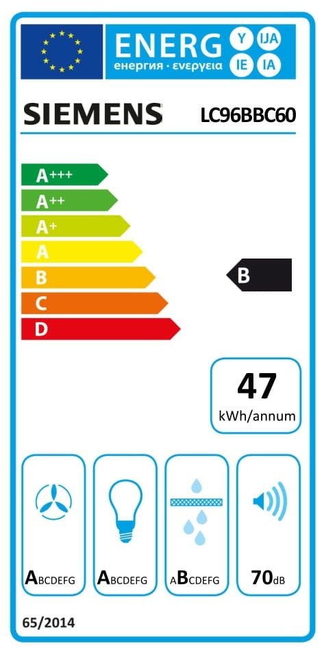 Energy Label