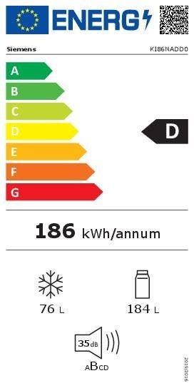 Energy Label