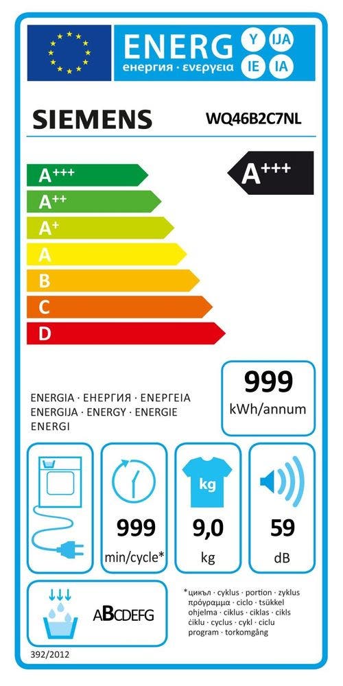 Energy Label