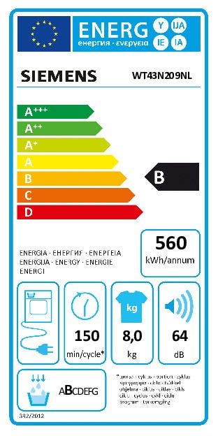 Energy Label