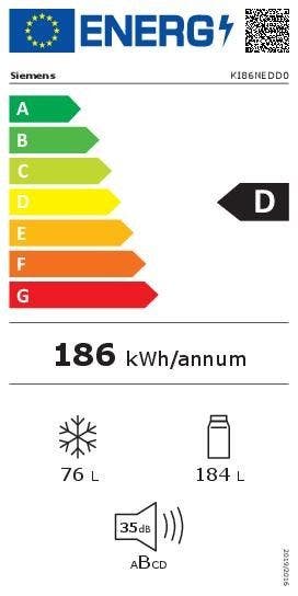 Energy Label