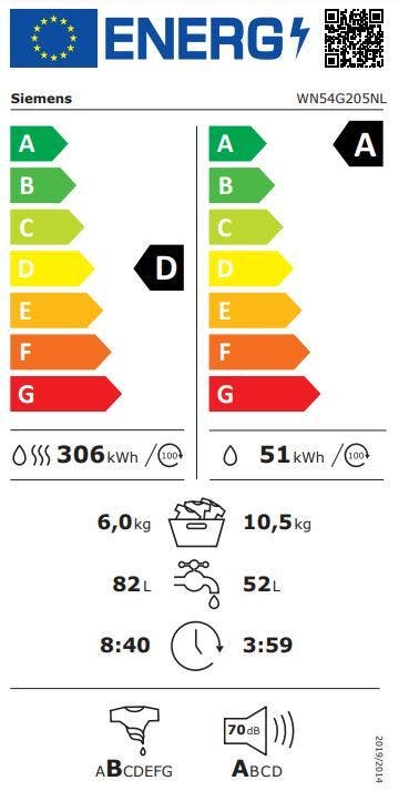 Energy Label