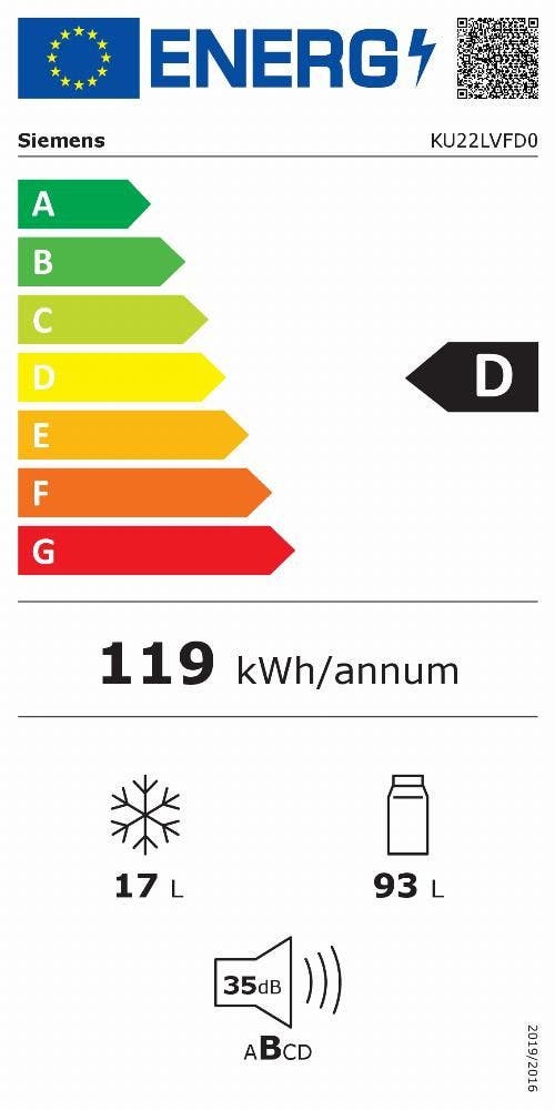 Energy Label