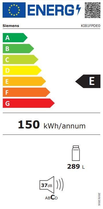 Energy Label