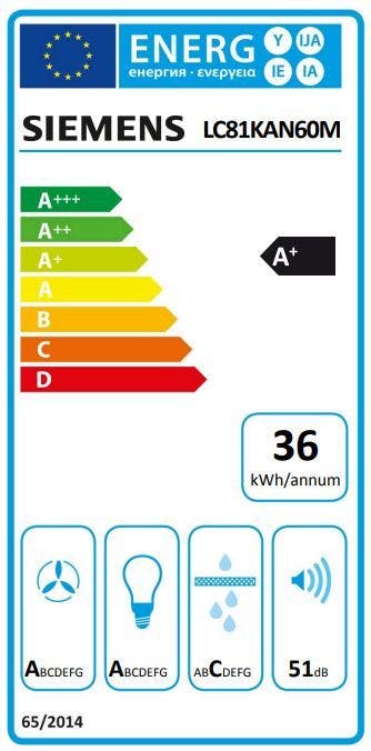 Energy Label