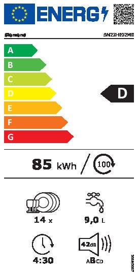 Energy Label
