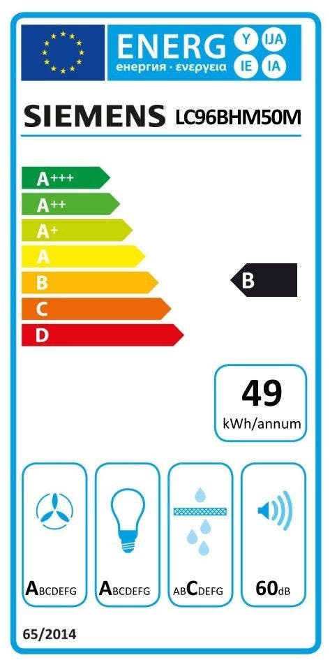 Energy Label
