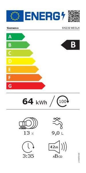 Energy Label