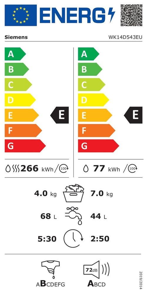 Energy Label