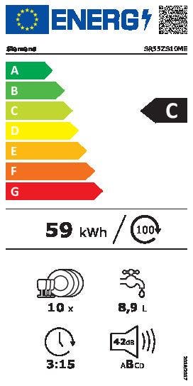 Energy Label