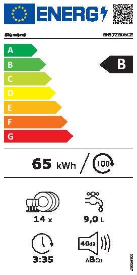 Energy Label