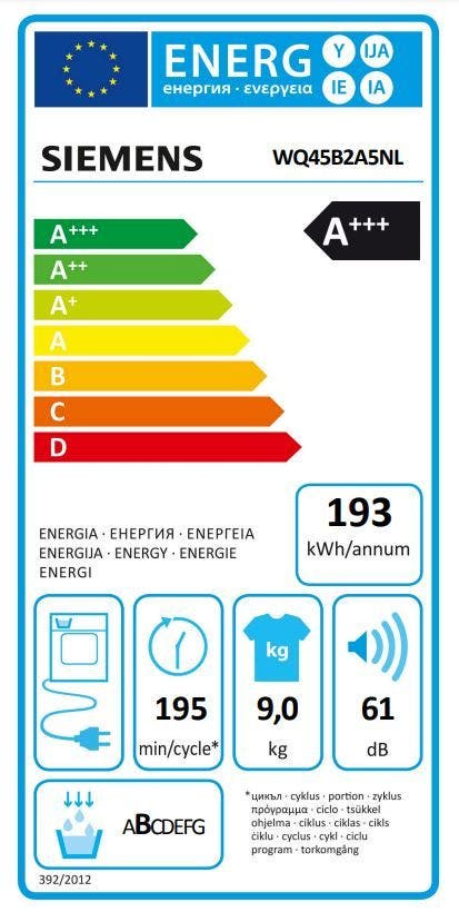 Energy Label
