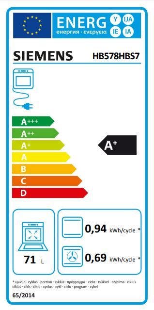 Energy Label