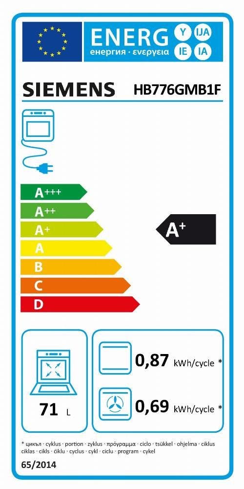 Energy Label