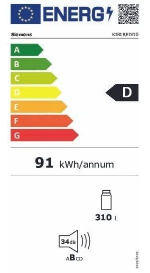 Energy Label