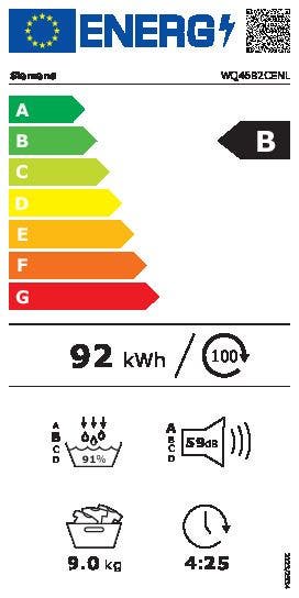 Energy Label