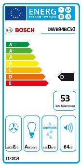Energy Label