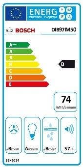 Energy Label