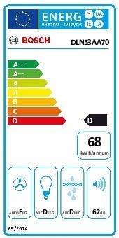 Energy Label