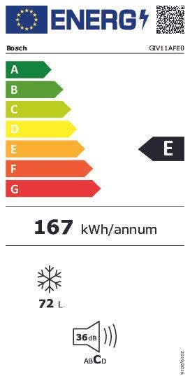 Energy Label