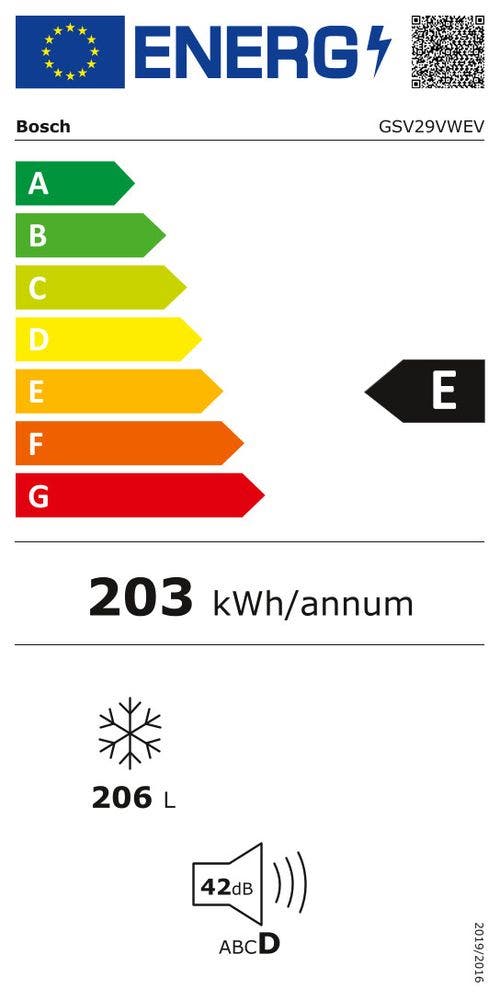 Energy Label
