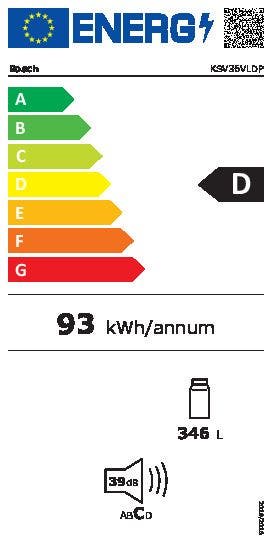 Energy Label
