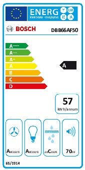 Energy Label