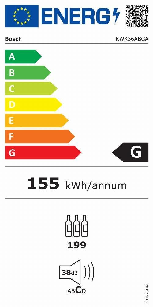 Energy Label