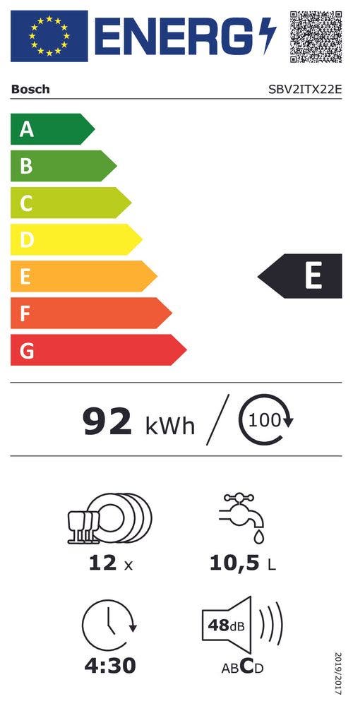 Energy Label
