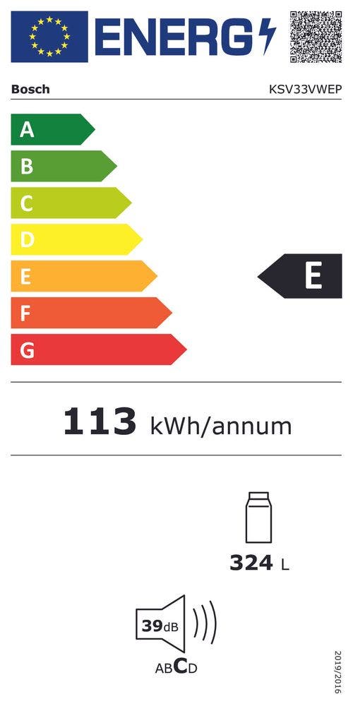 Energy Label