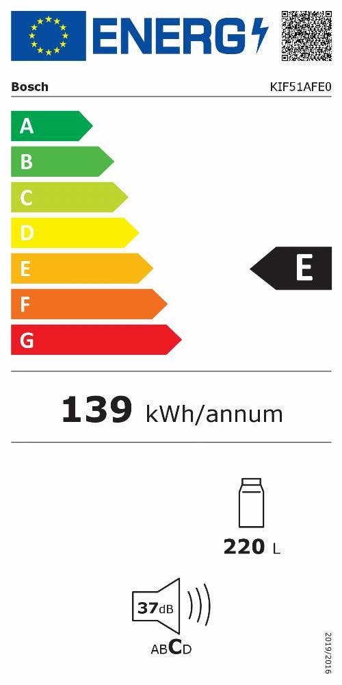 Energy Label