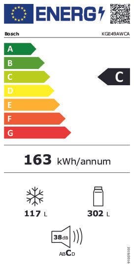 Energy Label
