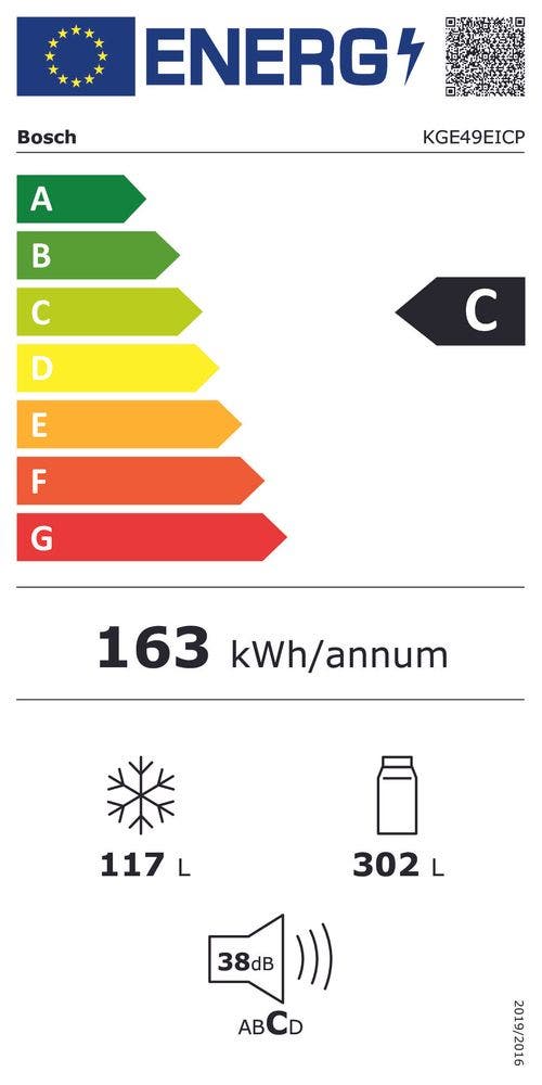 Energy Label