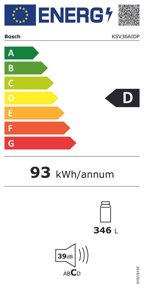 Energy Label