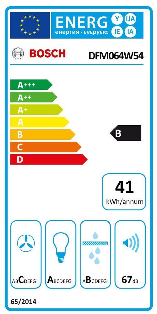 Energy Label