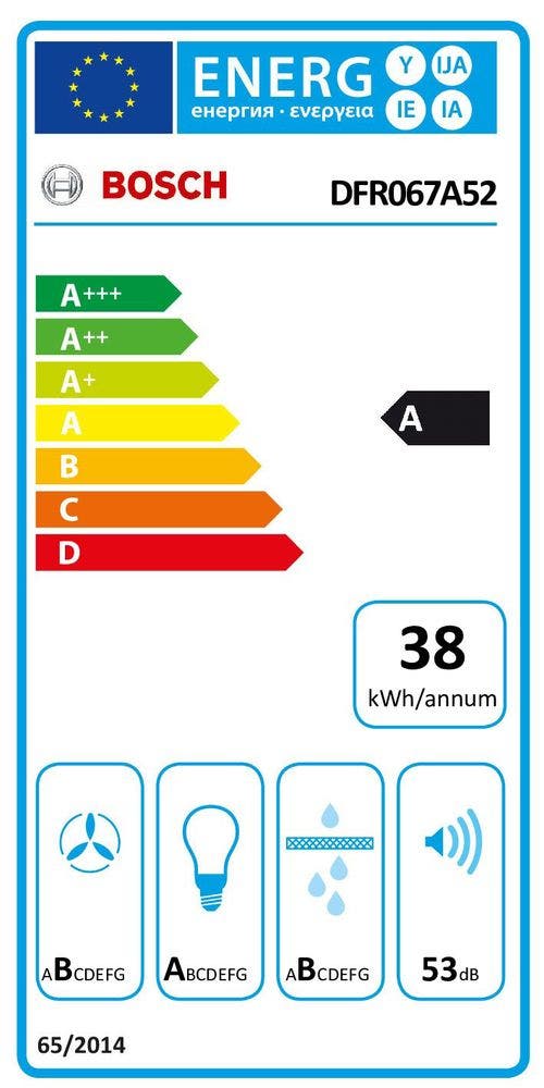 Energy Label