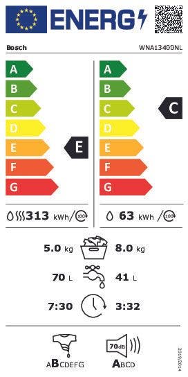 Energy Label