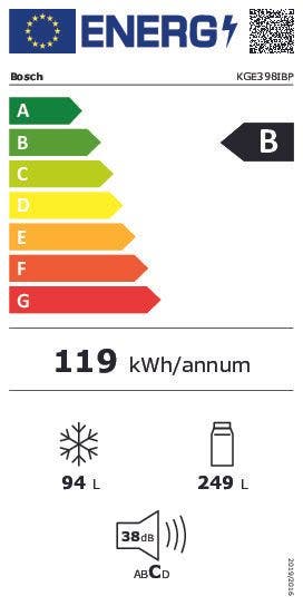 Energy Label