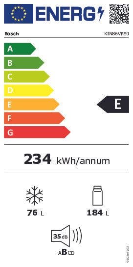 Energy Label