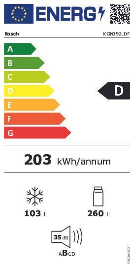Energy Label