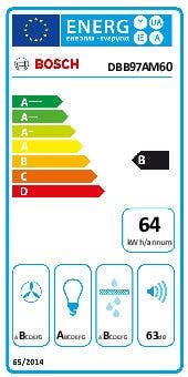 Energy Label