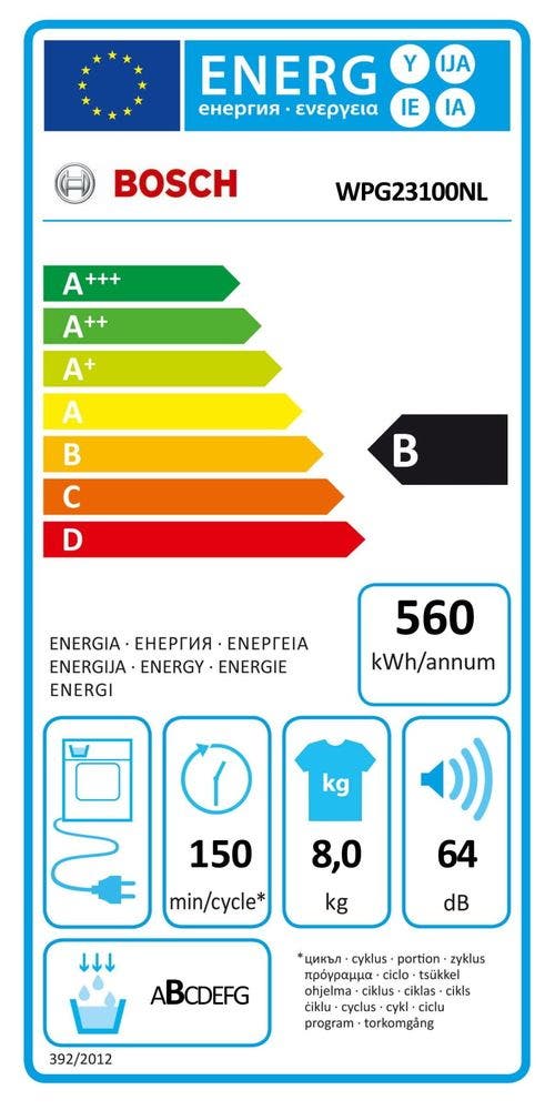 Energy Label