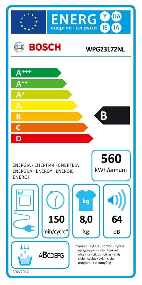 Energy Label