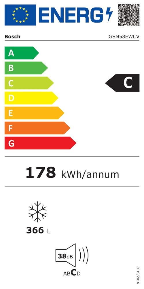Energy Label
