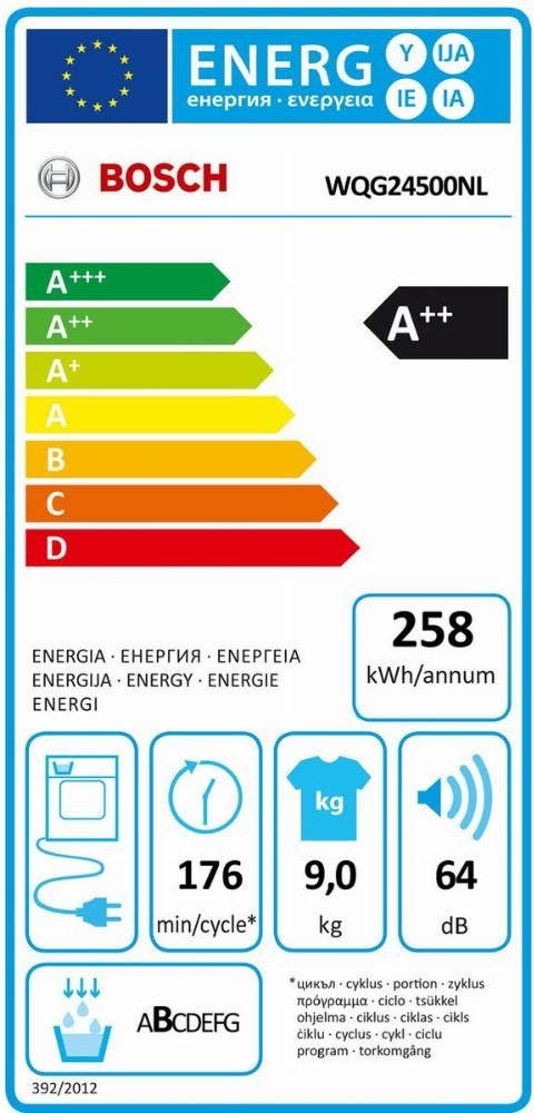 Energy Label