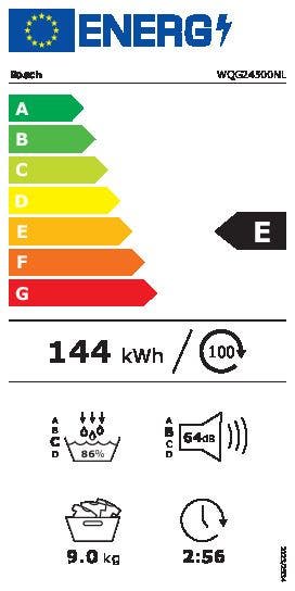 Energy Label